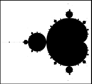 Overall Mandelbrot set